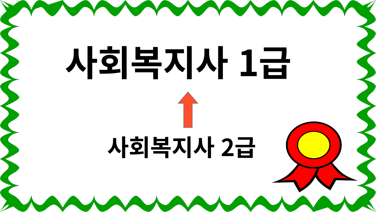 사회복지사 2급에서 1급 따는 법