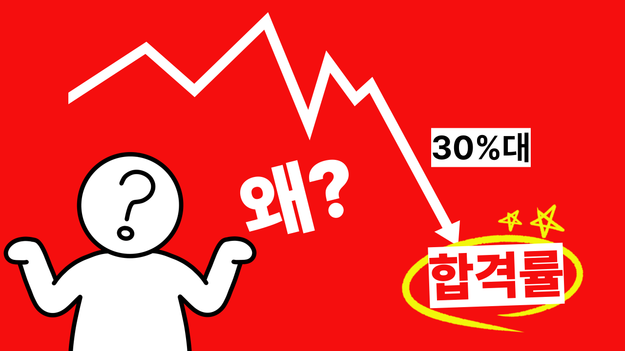 사회복지사 1급 합격률 낮은 이유
